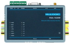RSA-1020DW4 Series