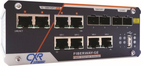 FiberWAY-GE