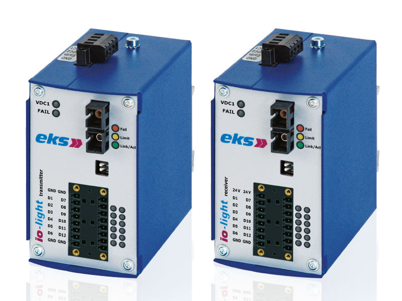 IOL3200 Series